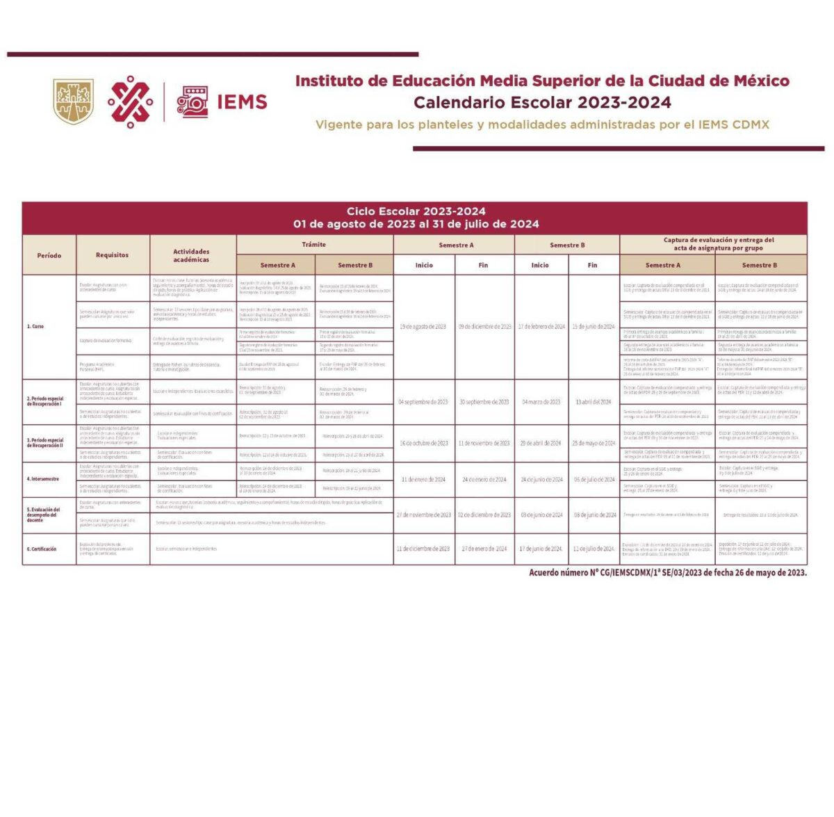 Vacaciones y períodos académicos en el Calendario Escolar del IEMS