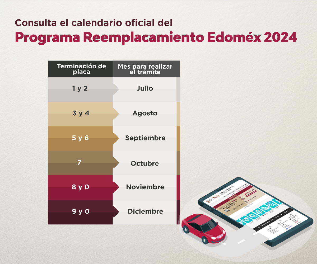 ¡Qué no se te pase! Inicia reemplacamiento en Edomex Máspormás