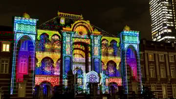 mapping